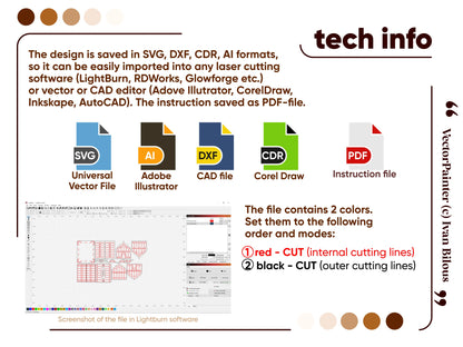 Technical info slide with file extension icons and a LightBurn software layout mockup for laser cut plywood parts.
