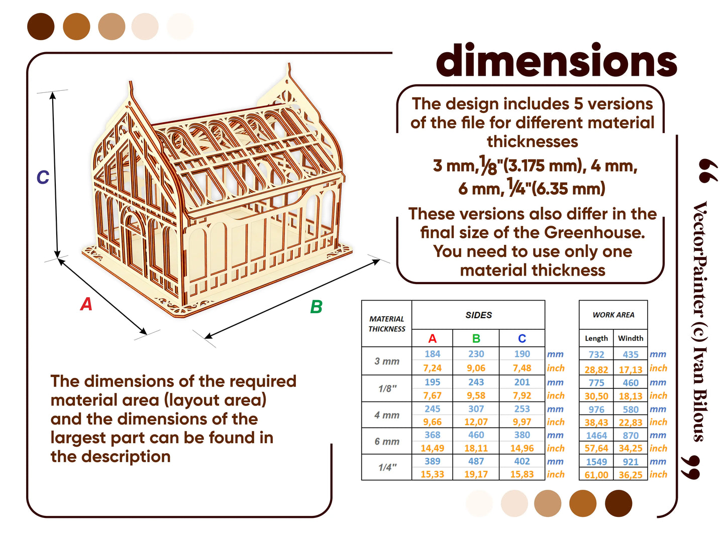 Dimension guide chart with A, B, C metrics for making miniature greenhouses from various laser cut plywood thicknesses.
