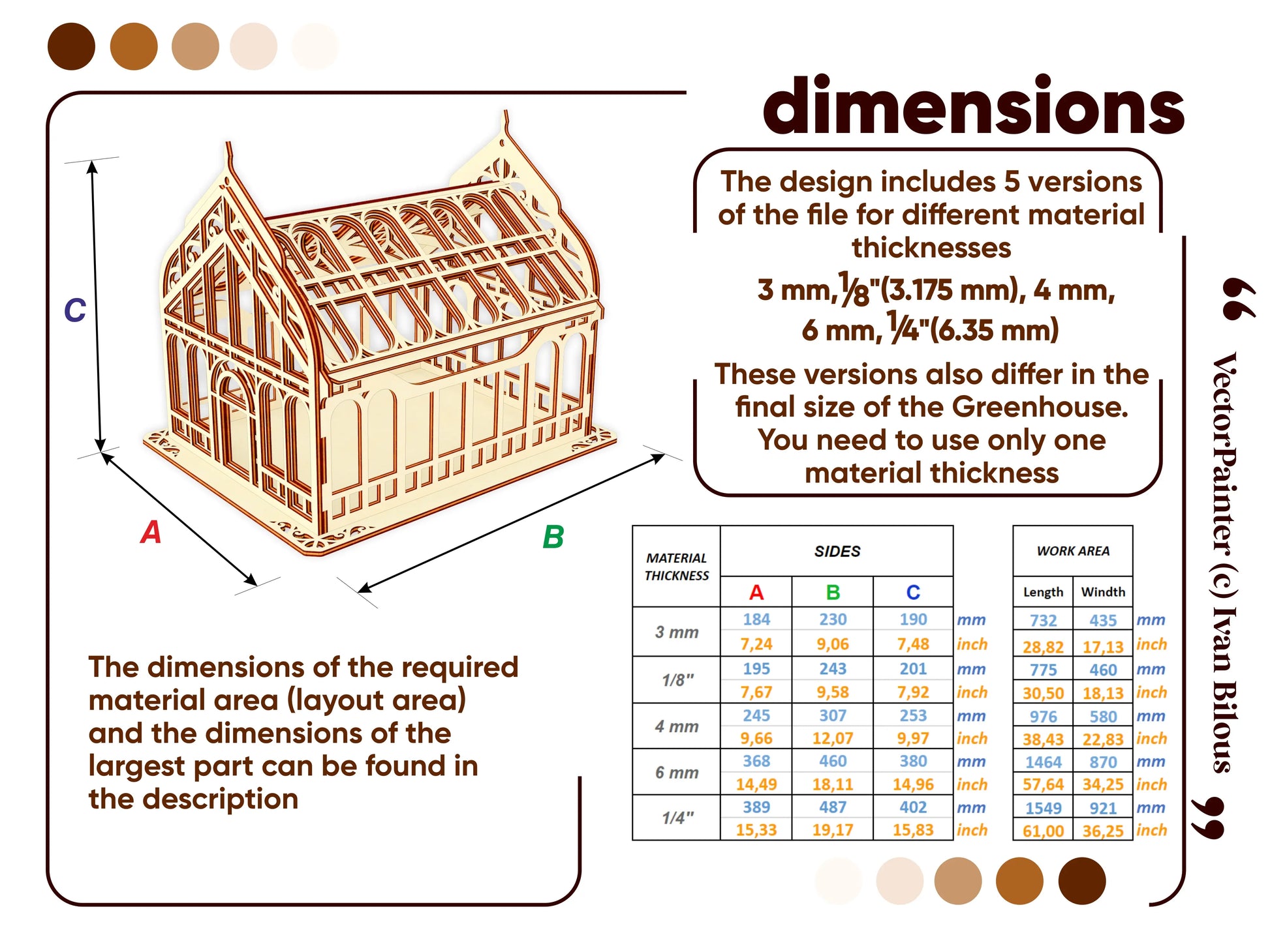 Dimension guide chart with A, B, C metrics for making miniature greenhouses from various laser cut plywood thicknesses.