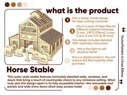 Product feature infographic listing digital file details next to a 3D graphic of a laser cut plywood horse stable barn.