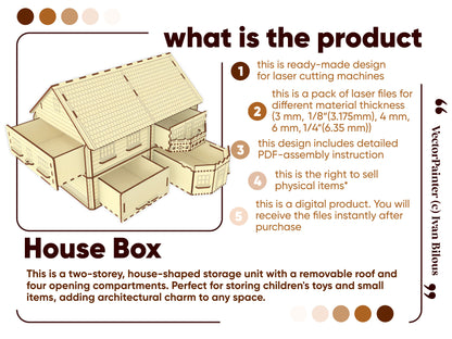 House with pull-out rooms-shelves