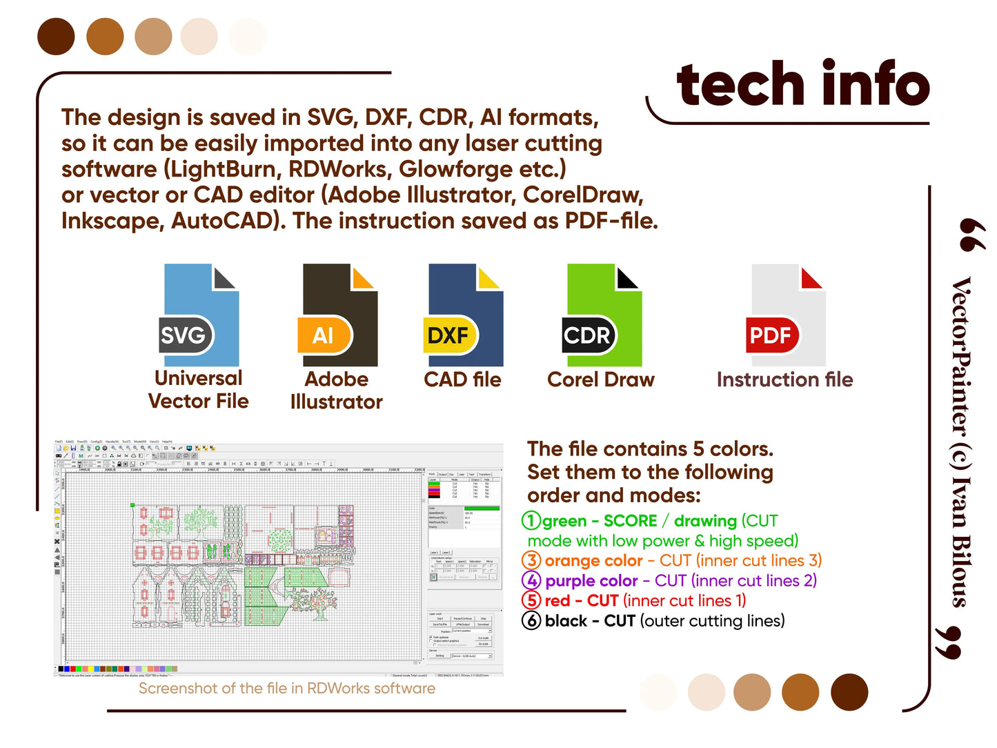 Technical info infographic detailing vector file format icons and software color modes for a laser cut plywood dollhouse.