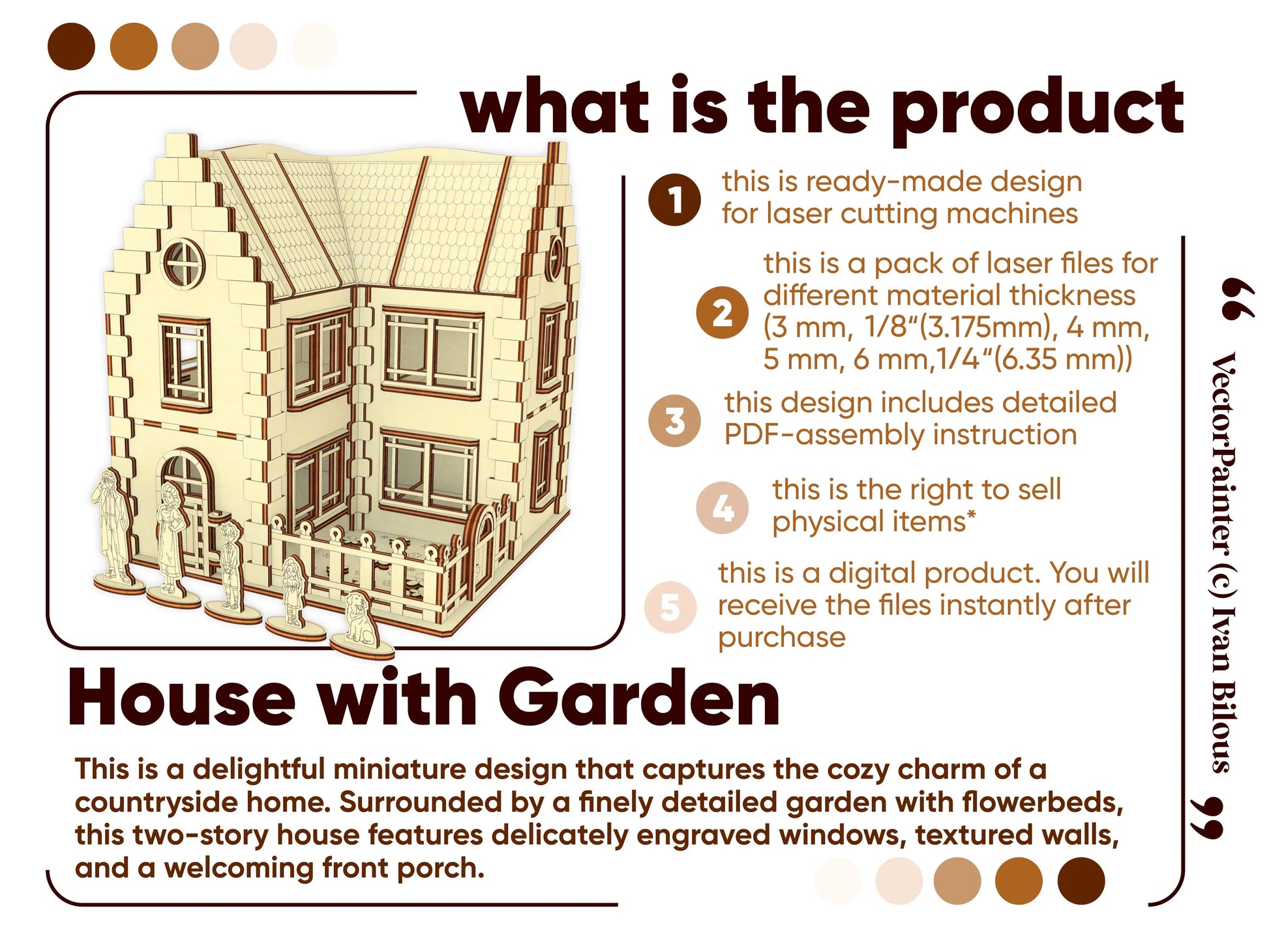 Infographic listing product features and instant digital file details for a laser cut plywood miniature country dollhouse.