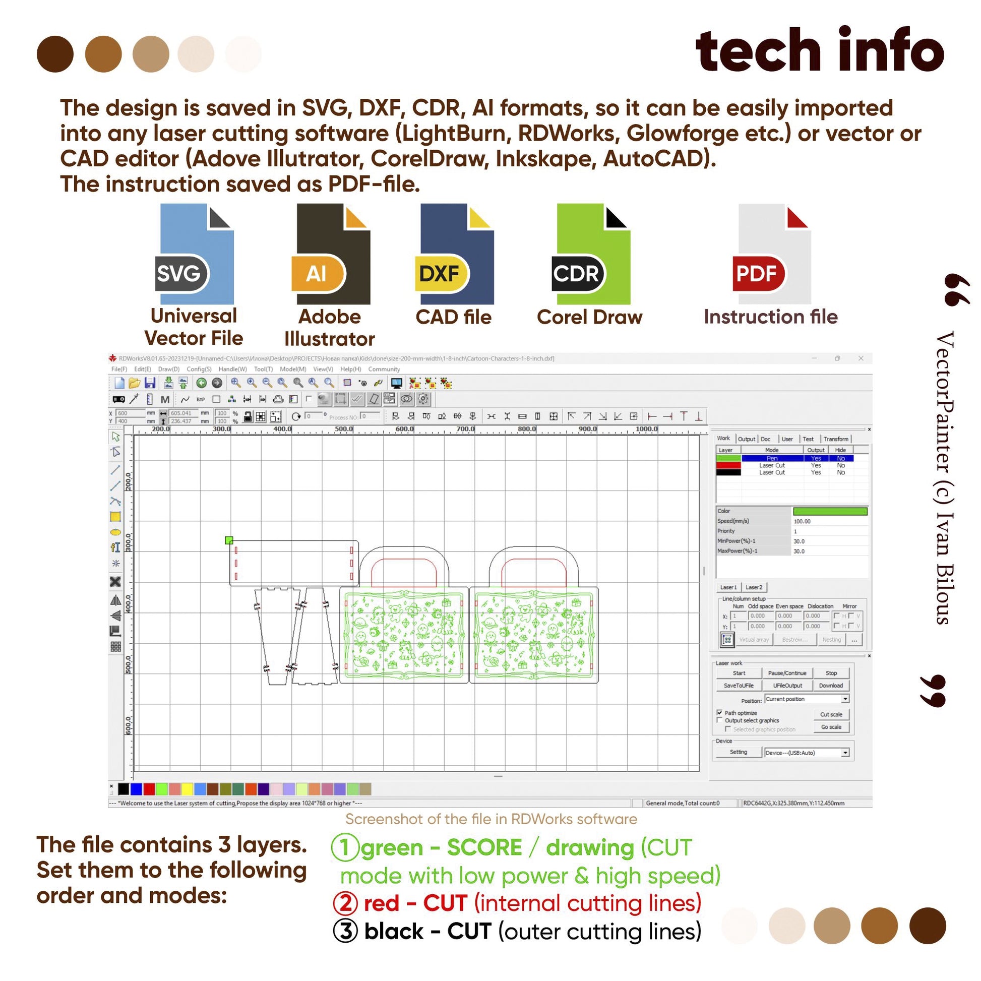Technical information for laser cut plywood files. Supports SVG, DXF, AI, and CDR with clear color-coded cutting modes.