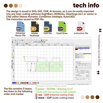 Technical information for laser cut plywood files. Supports SVG, DXF, AI, and CDR with clear color-coded cutting modes.