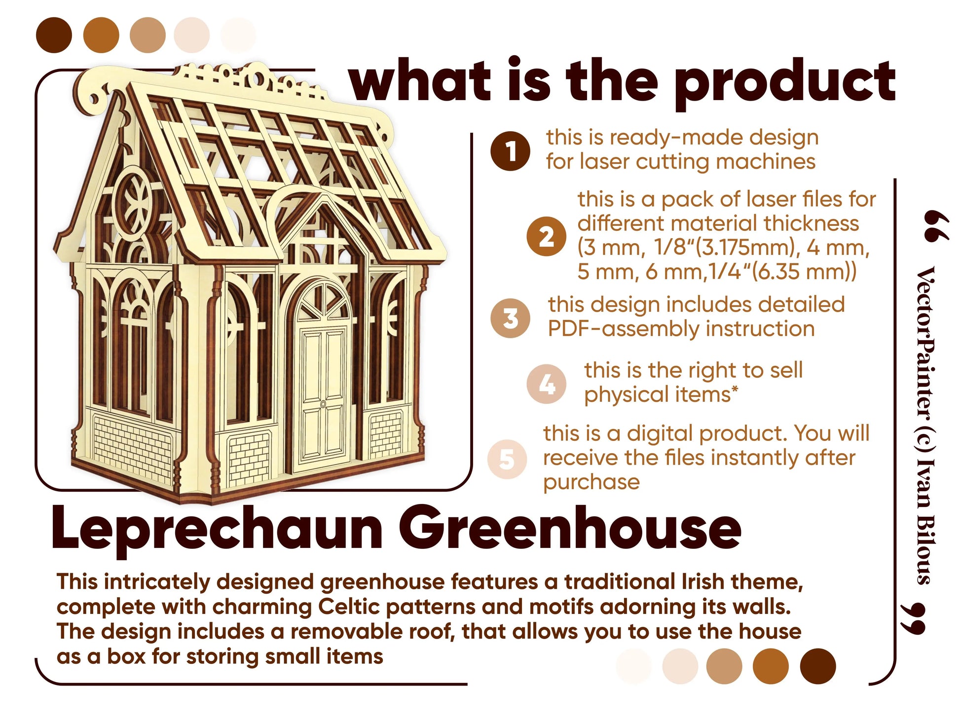 Product details marketing infographic layout containing a detailed specs features list for a laser cut plywood greenhouse.