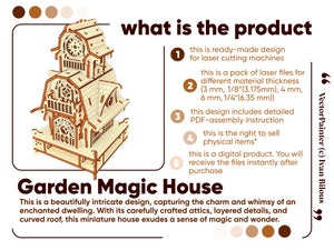 Detailed laser cut plan for Garden Magic House - digital download.