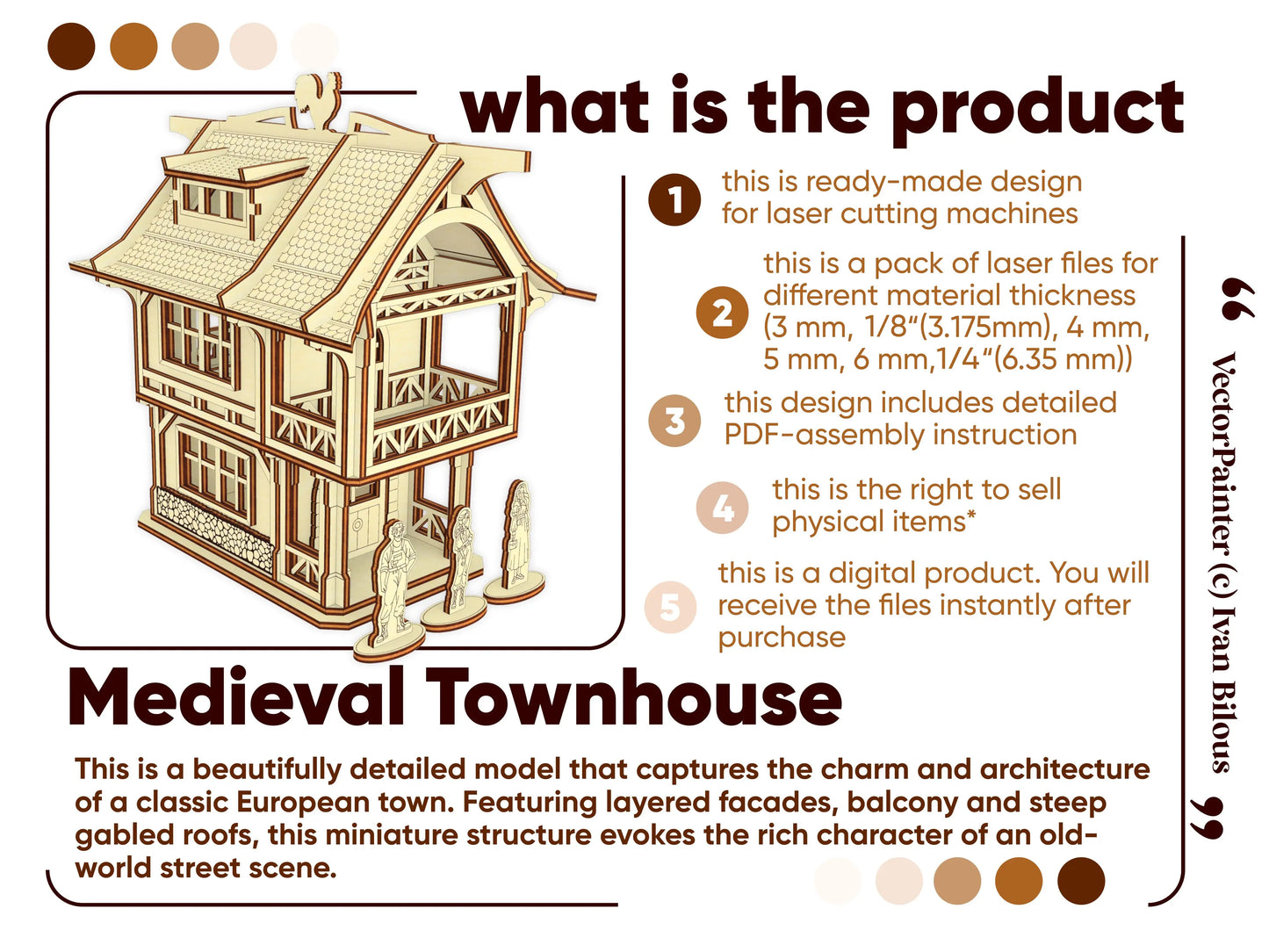 Infographic listing product features and digital file package details for an intricate laser cut plywood medieval townhouse.