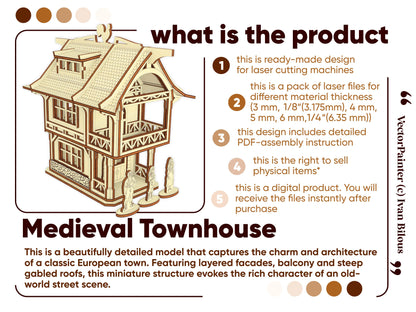 Infographic listing product features and digital file package details for an intricate laser cut plywood medieval townhouse.