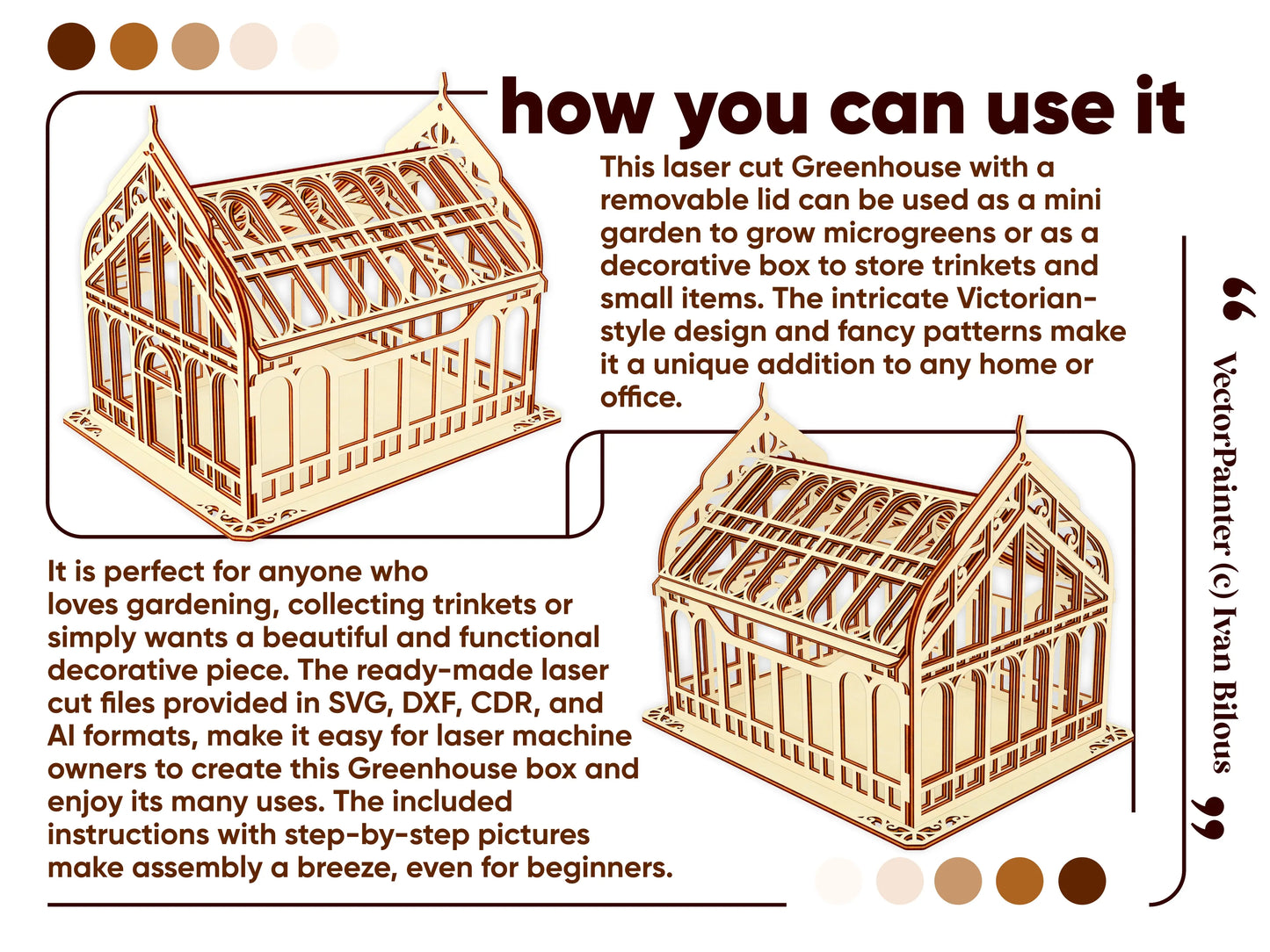 Infographic detailing creative usage ideas for a decorative microgreen planter box made of laser cut plywood panels.