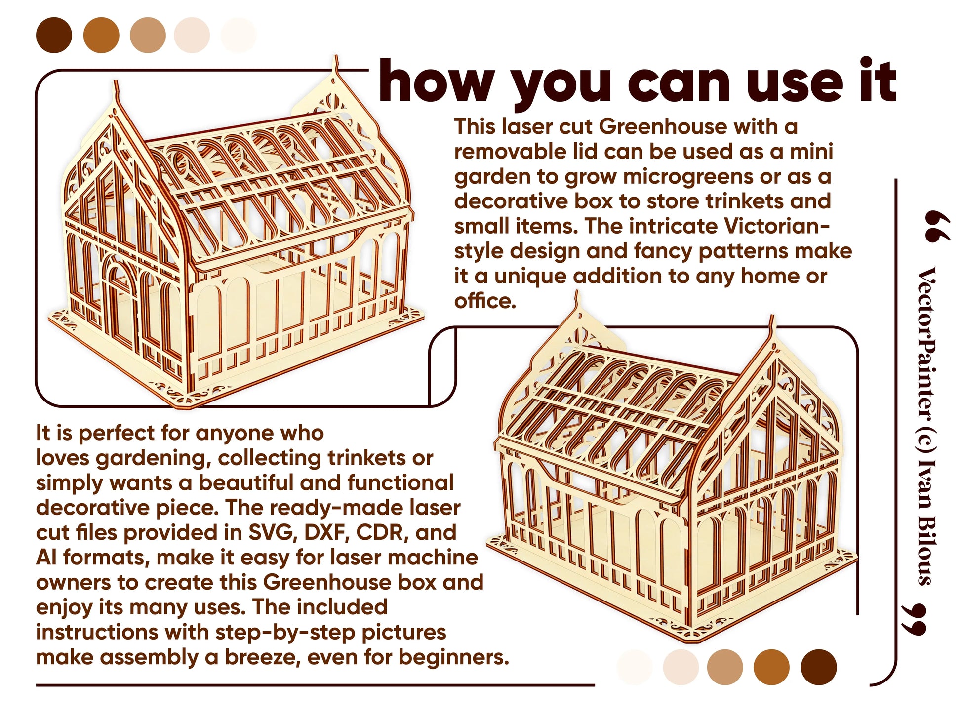 Infographic detailing creative usage ideas for a decorative microgreen planter box made of laser cut plywood panels.
