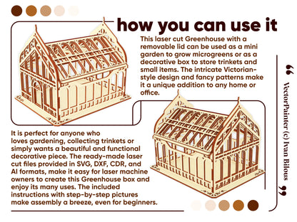 Infographic detailing creative usage ideas for a decorative microgreen planter box made of laser cut plywood panels.