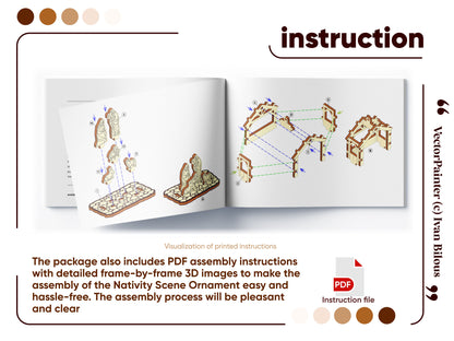 Nativity Scene Ornament