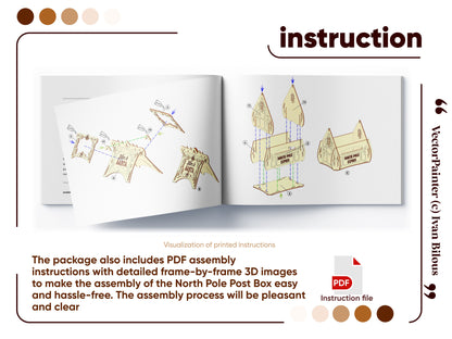 Mailbox for Santa Claus