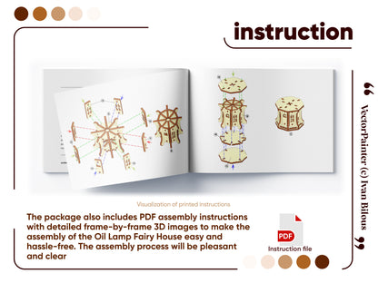 Oil Lamp Fairy House