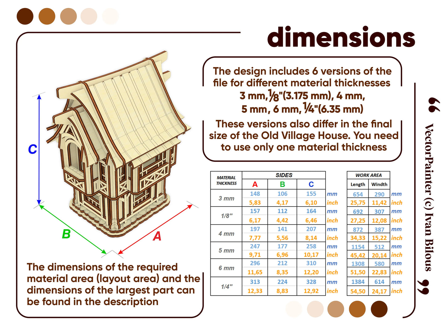 A detailed dimension chart infographic with a size table for six material thicknesses of a laser cut plywood model house.