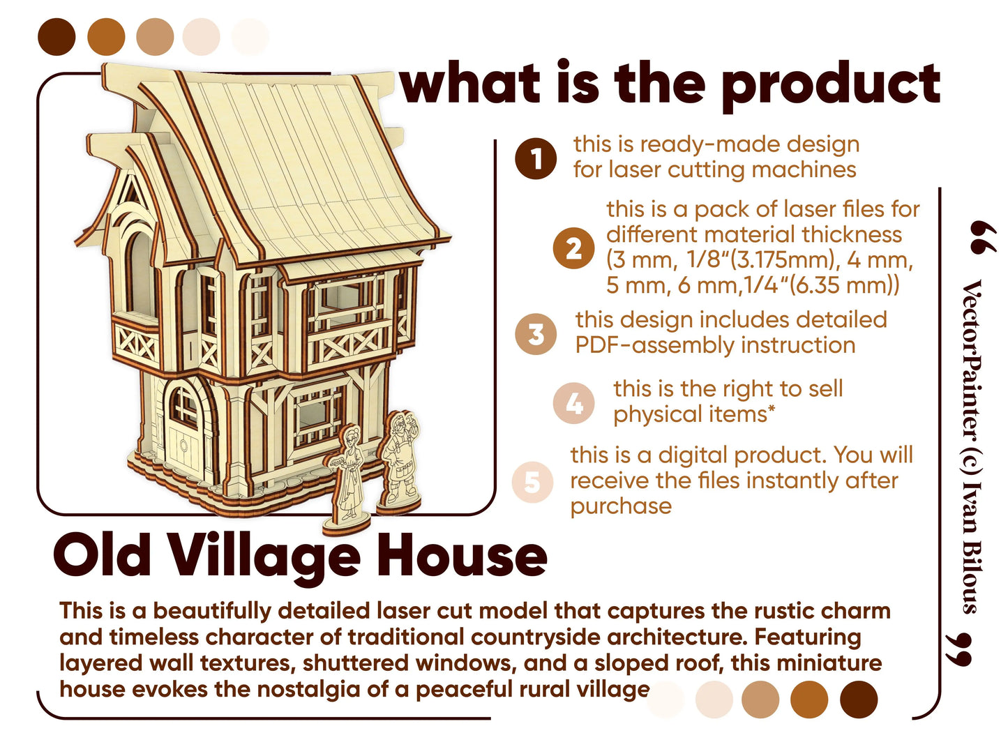 Product features infographic listing digital file package details next to a 3D model of a laser cut plywood village house.