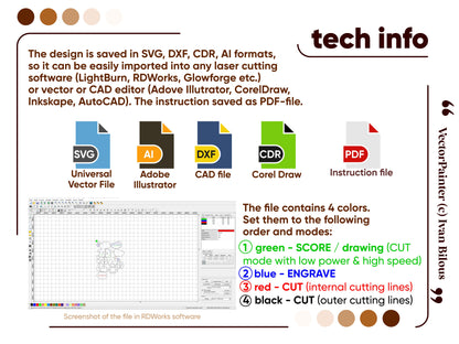 Penguin Christmas Ornament