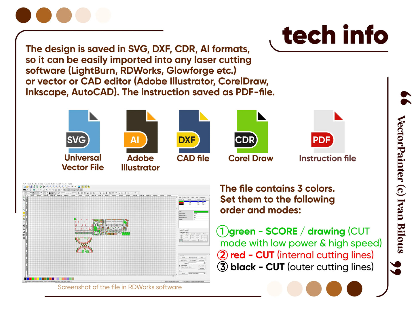 Technical info infographic template showing vector software formats and precise cutting modes for laser cut plywood files.