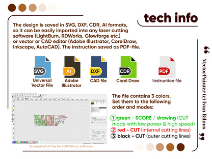 Digital file formats info for a laser cut plywood house showing SVG, DXF, CDR vector settings for laser machines.