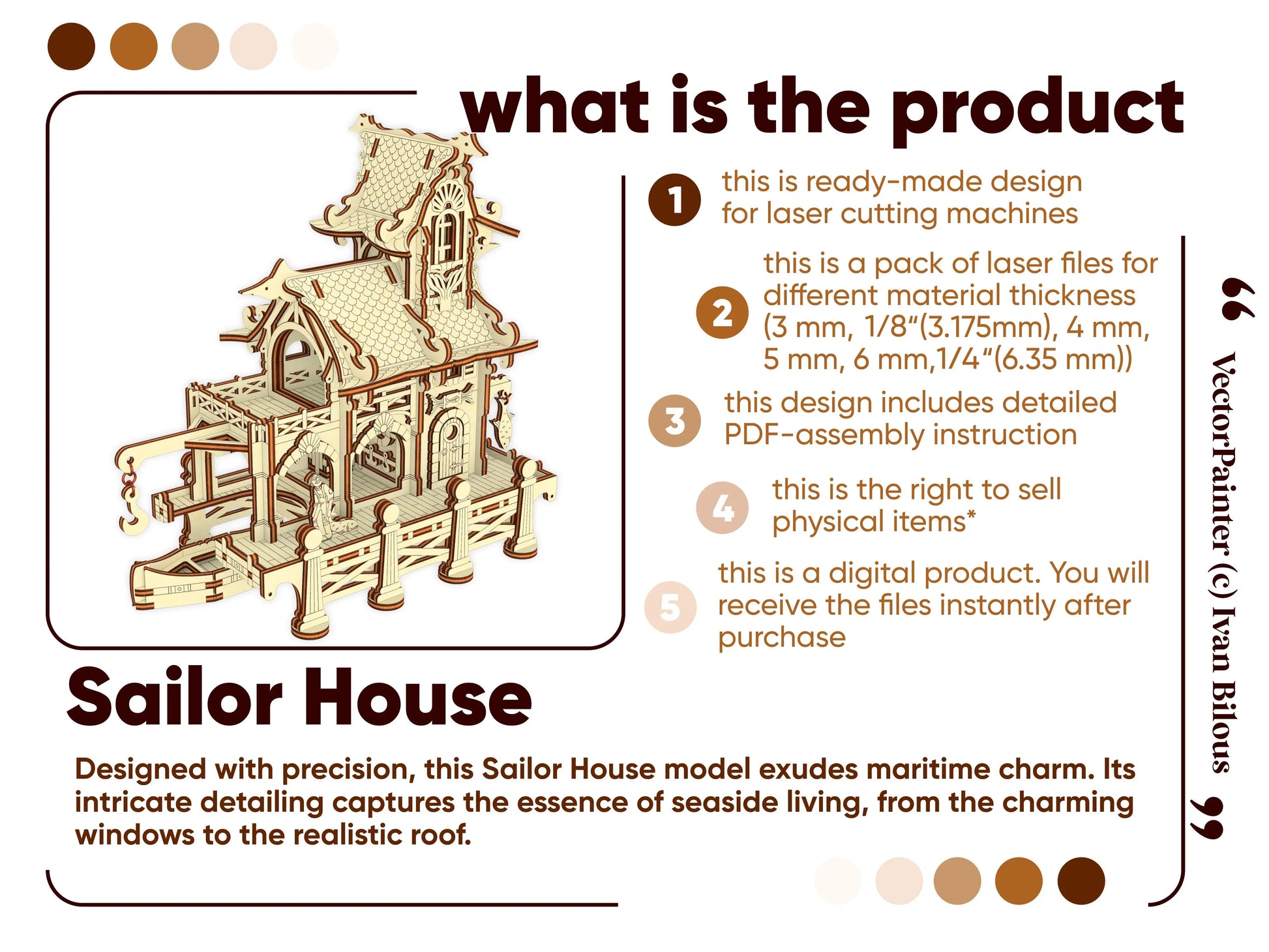 Commercial listing graphic describing digital template files for a maritime themed laser cut plywood 3D model.