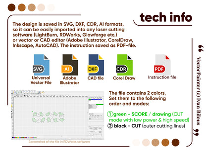 Easter Sheep Ornament - Set of 5