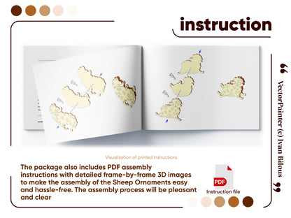 Easter Sheep Ornament - Set of 5