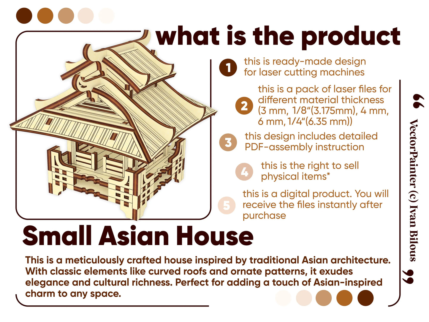 Listing promo banner outlining instant digital download parameters for a 3D laser cut plywood architectural scale model.