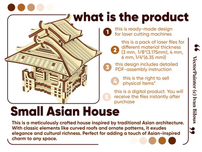Listing promo banner outlining instant digital download parameters for a 3D laser cut plywood architectural scale model.