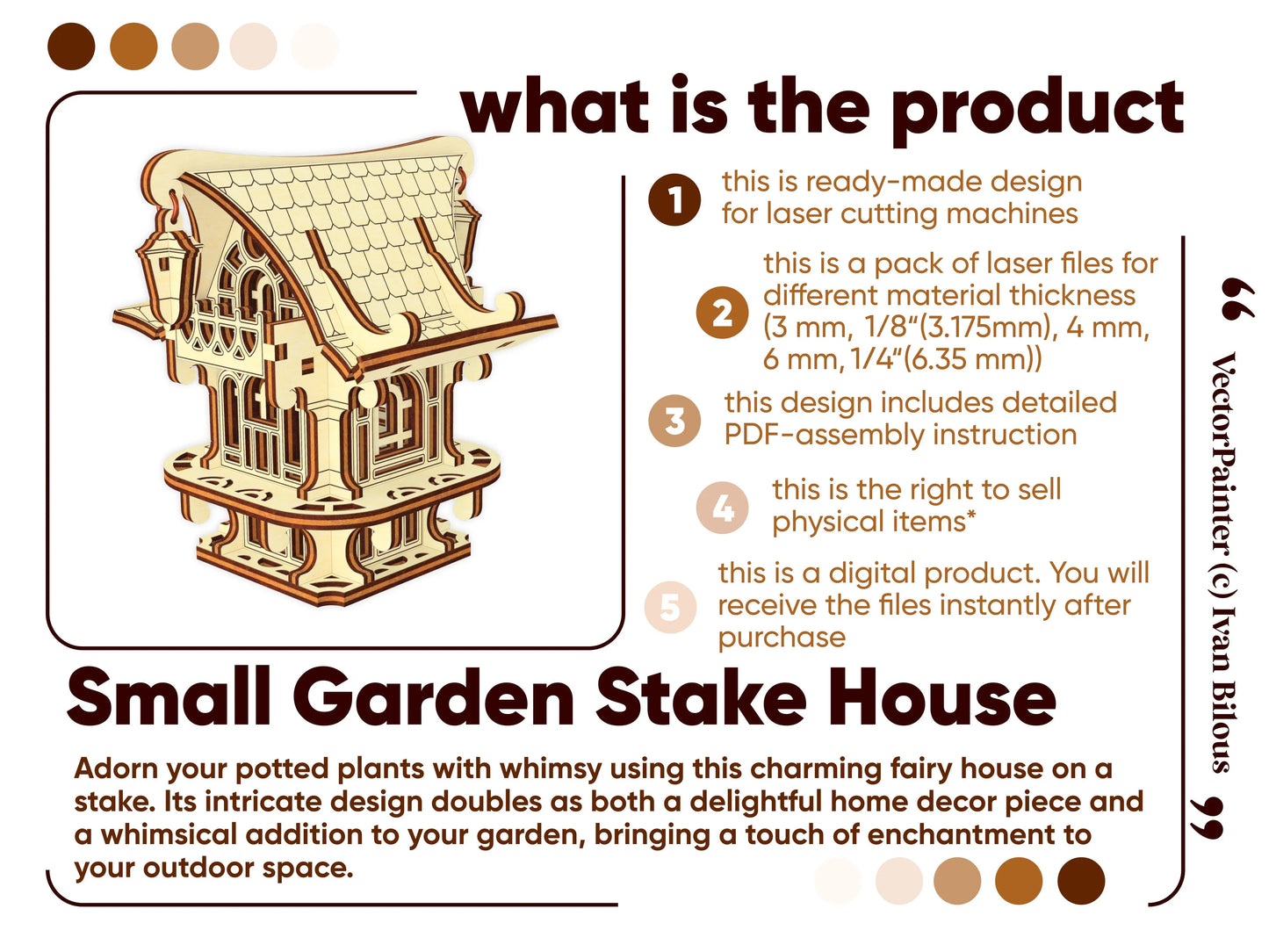 Product summary graphic explaining that this is a digital laser cut plywood design file for creating a fairy garden house.