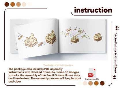 Digital PDF instruction manual for assembling a laser cut plywood gnome house, featuring step-by-step 3D diagrams.