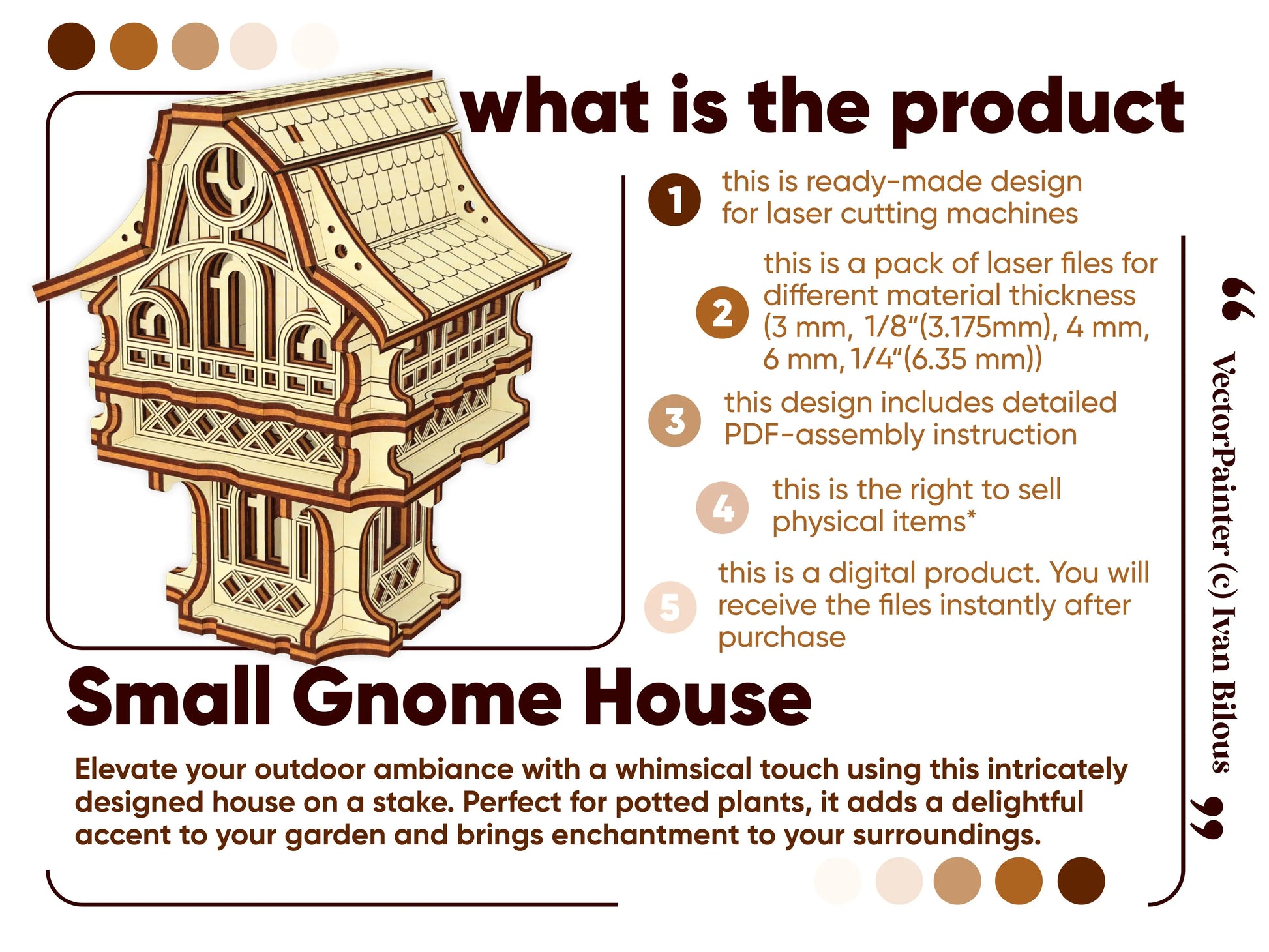 Product overview for digital laser cut plywood files, including assembly instructions and commercial usage rights.