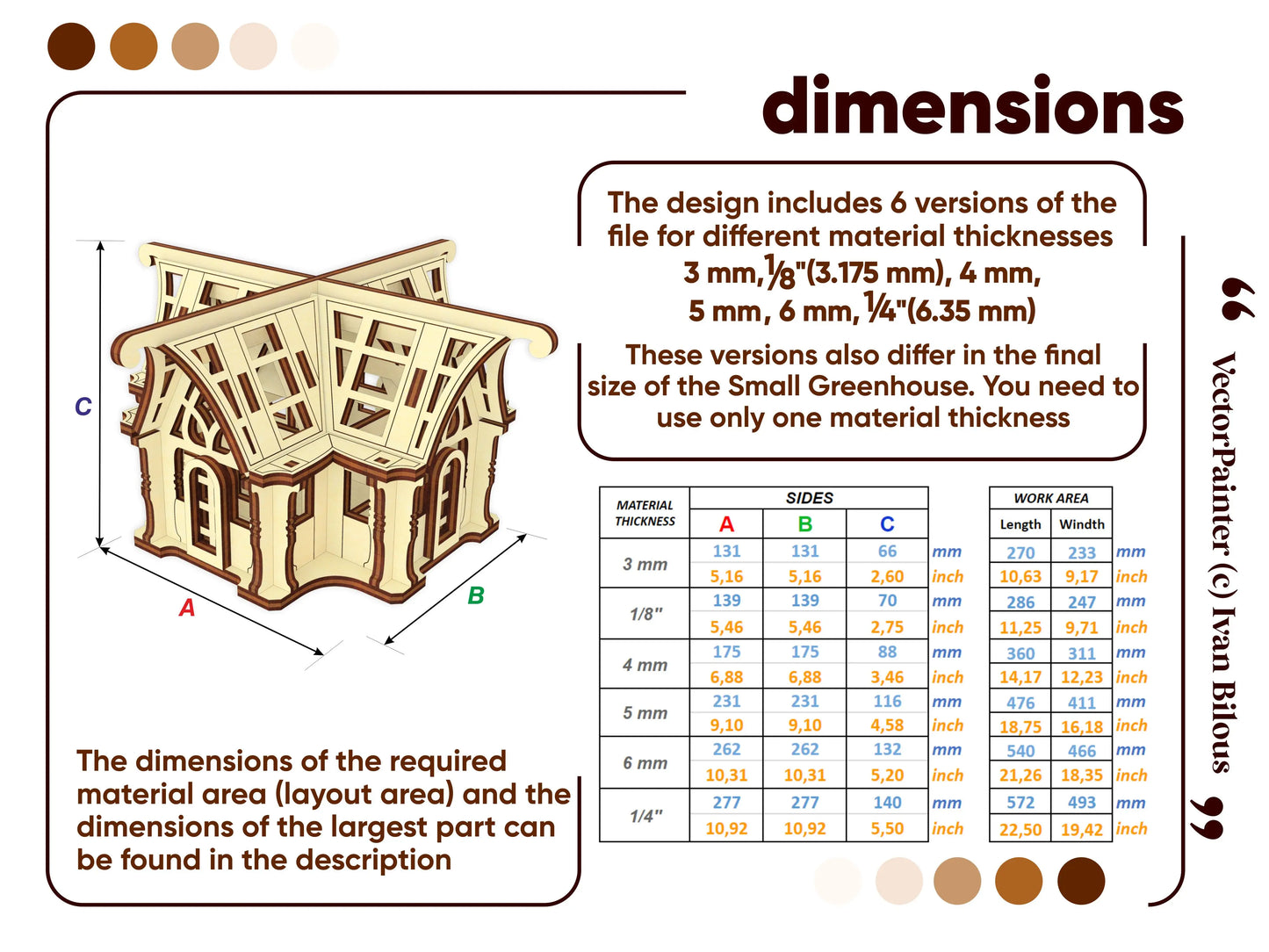 Sizing chart infographic with material area layout metrics for a 3D greenhouse kit made of laser cut plywood sheets.