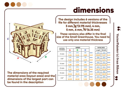 Sizing chart infographic with material area layout metrics for a 3D greenhouse kit made of laser cut plywood sheets.