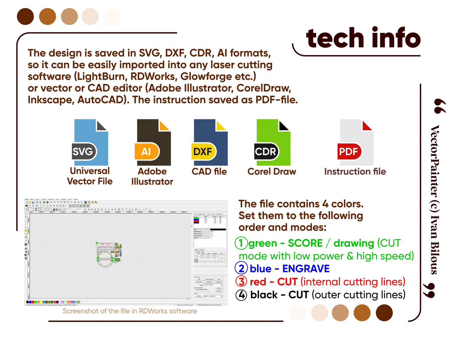 Technical info infographic template showing vector software formats and precise cutting modes for laser cut plywood files.