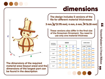 Snowman Christmas Ornament