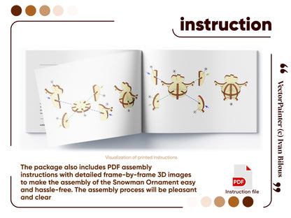 Snowman Christmas Ornament