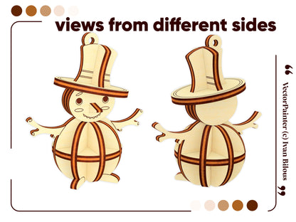 Snowman Christmas Ornament