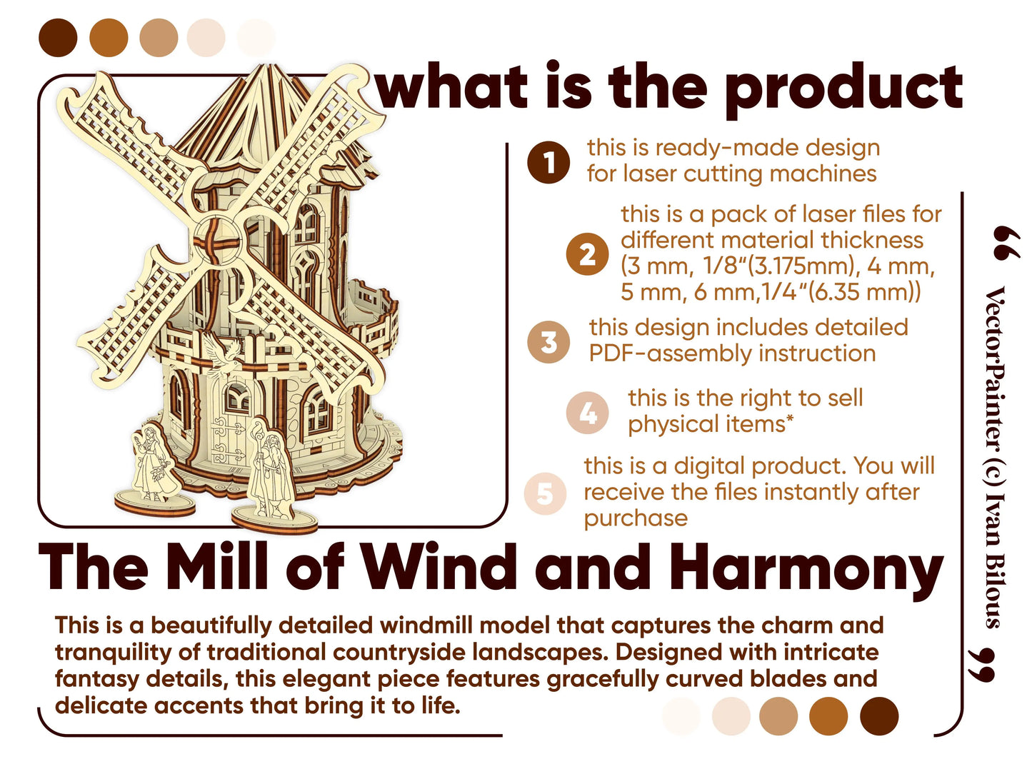 Digital product information sheet detailing the commercial rights and features of a laser cut plywood windmill file.
