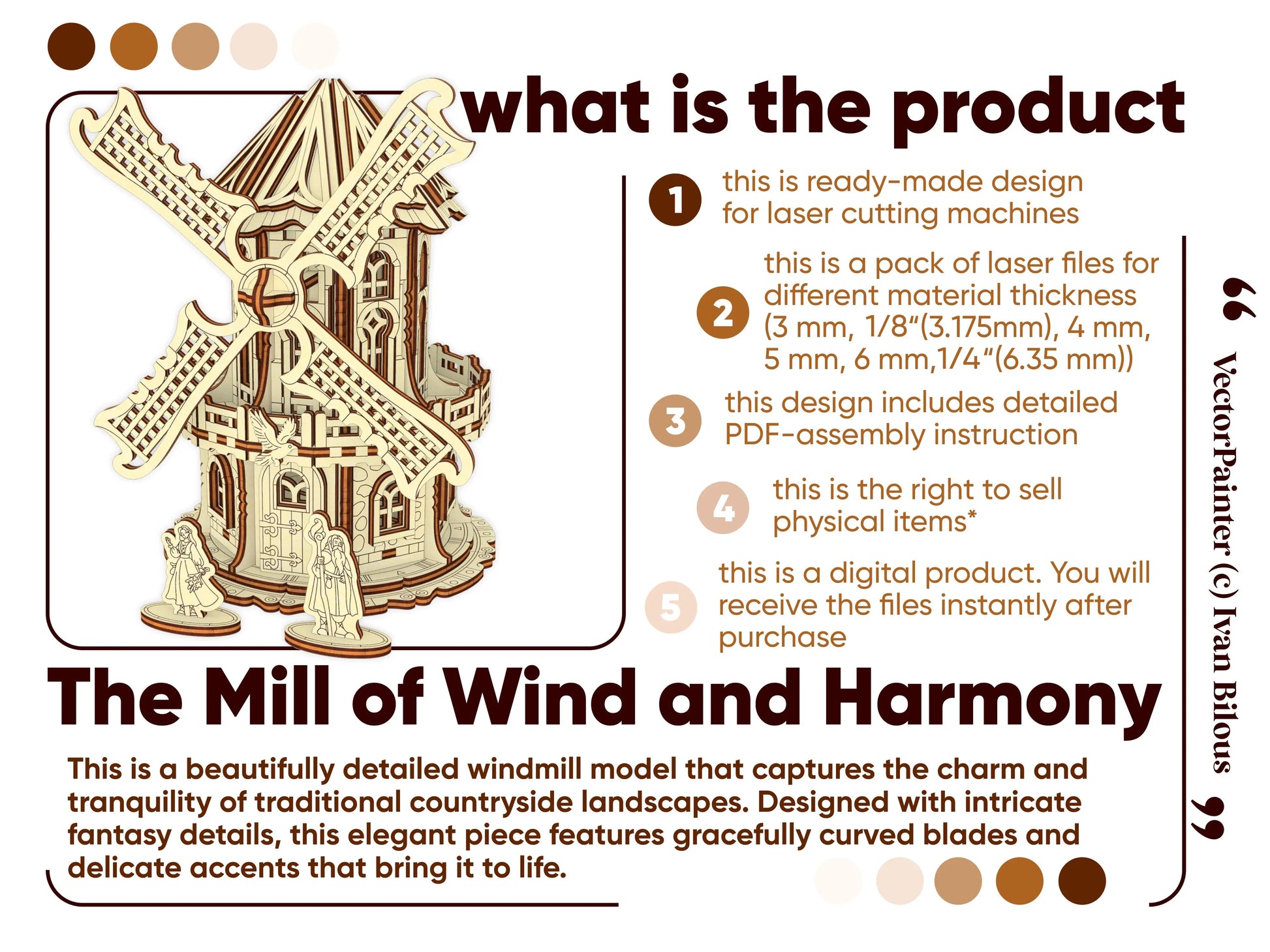 Digital product information sheet detailing the commercial rights and features of a laser cut plywood windmill file.