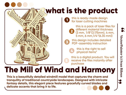 Digital product information sheet detailing the commercial rights and features of a laser cut plywood windmill file.