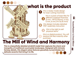 The Mill of Harmony