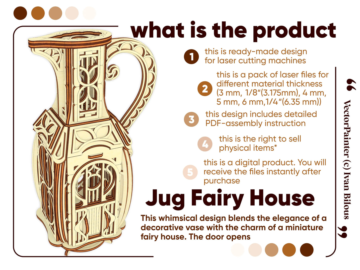 Infographic listing digital file features and product specs next to a 3D graphic of a laser cut plywood jug fairy house.