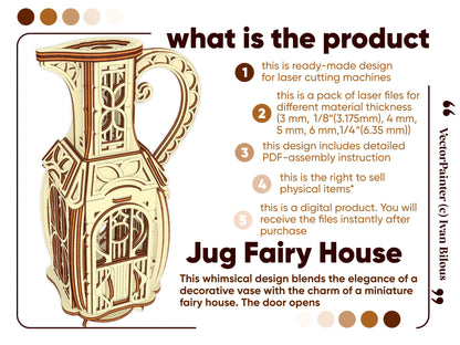 Infographic listing digital file features and product specs next to a 3D graphic of a laser cut plywood jug fairy house.