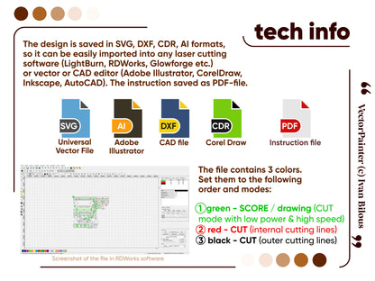Graphic showing supported file formats for the laser cut Viking ship design, including SVG, AI, DXF, CDR, and PDF, with a preview screenshot of the vector cutting layout.