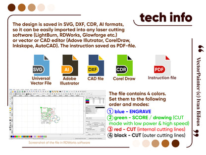 Vintage Fan Miniature