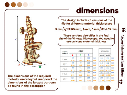 Microscope Miniature