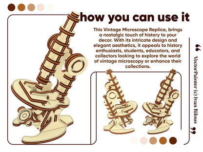 Microscope Miniature