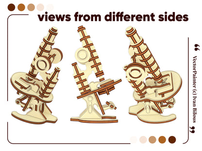 Microscope Miniature