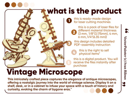 Microscope Miniature